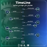 timeline 3